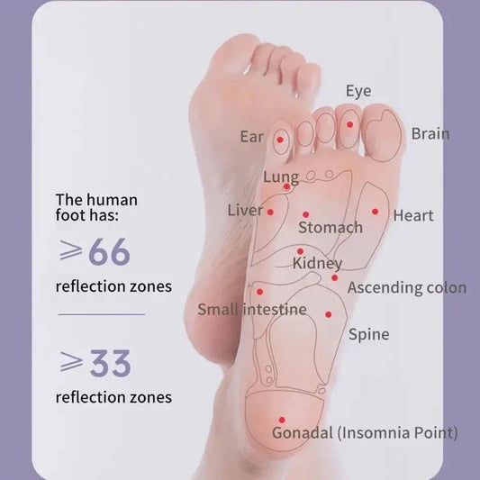 Imported Deep Tissue Foot Massager