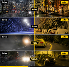 Anti-Glare Night Vision Glasses