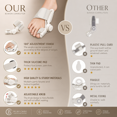 Painless Bunion Toe Corrector