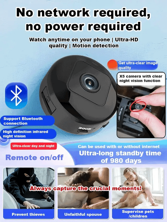 4K Mini Wireless Camera