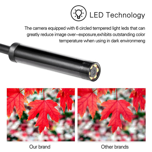 Multi-Purpose Endoscope HD Camera